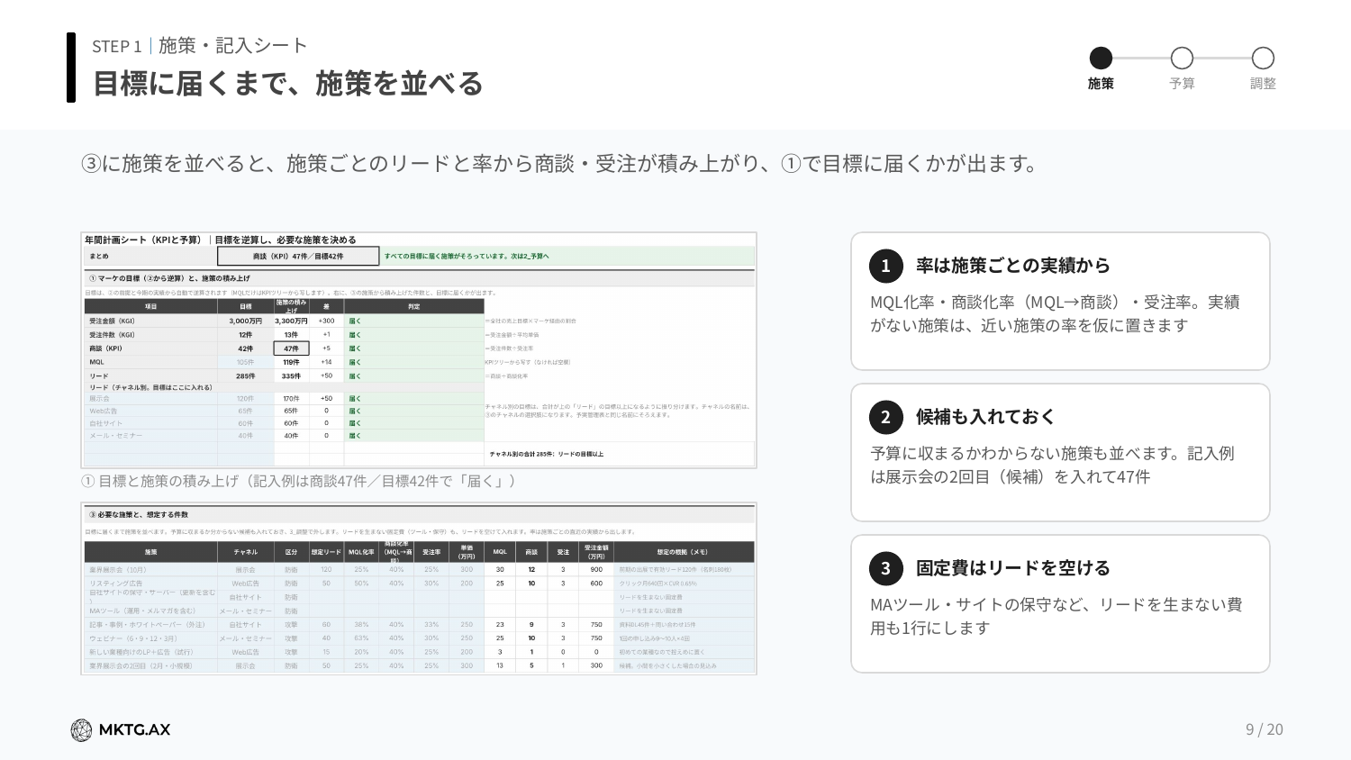 年間計画シート（KPIと予算）のプレビュー2