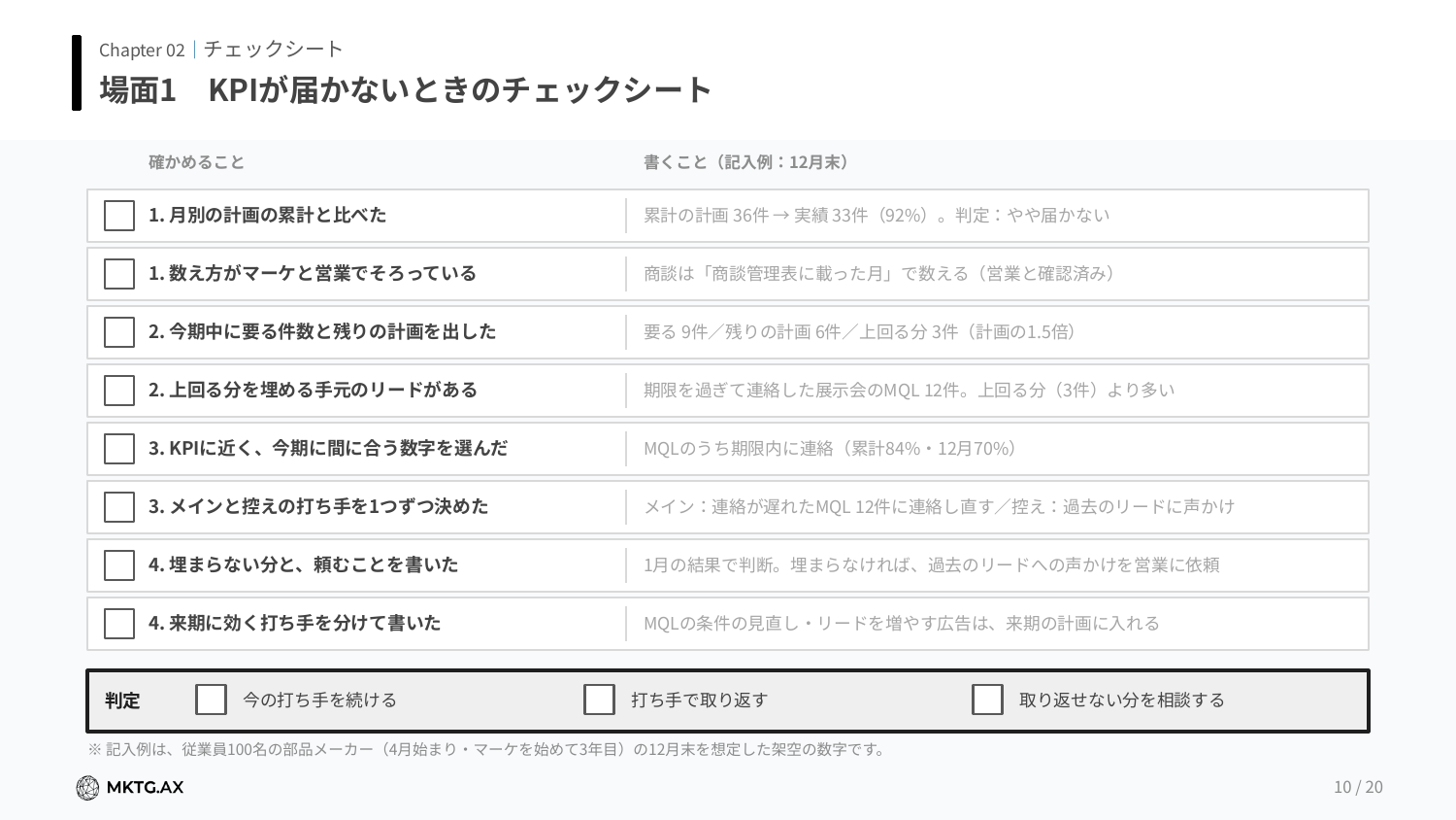 期中の見直しチェックリストのプレビュー1