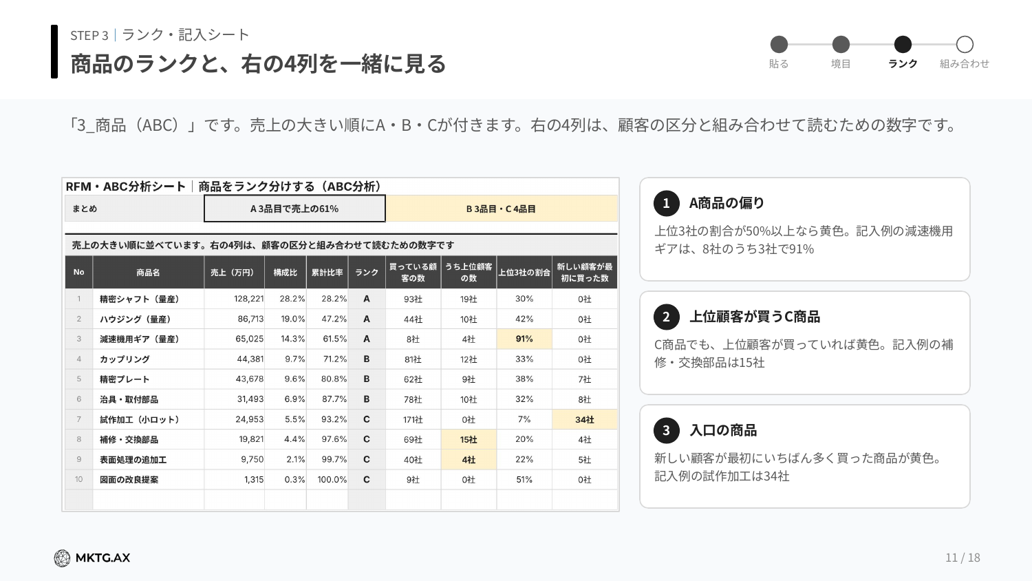 RFM・ABC分析シートのプレビュー2